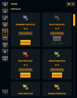 Particles in the Shop